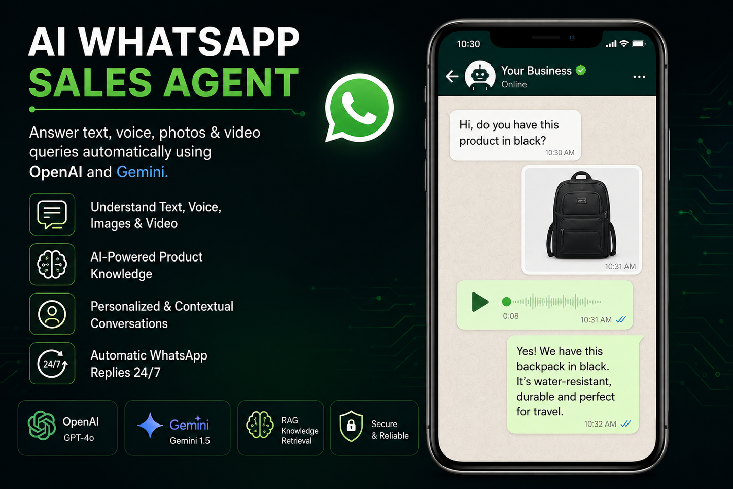 AI WhatsApp Sales Agent for Text, Voice, Images & Video